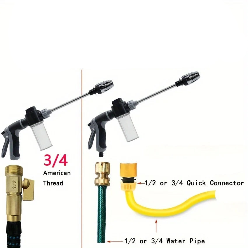 Foam Wash Hose Gun hose connection guide showing 3/4 inch threaded fitting and 1/2 or 3/4 inch quick connector