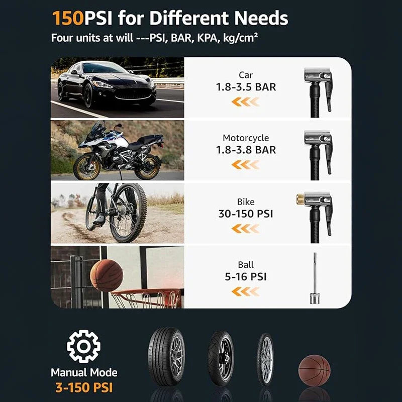 Portable 12V Tyre Inflator 150 PSI multi-mode chart for car, motorcycle, bike and ball inflation