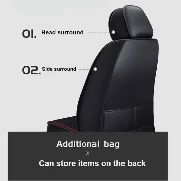 Infographic showing PU Leather Seat Cover head surround, side surround and additional storage bag features