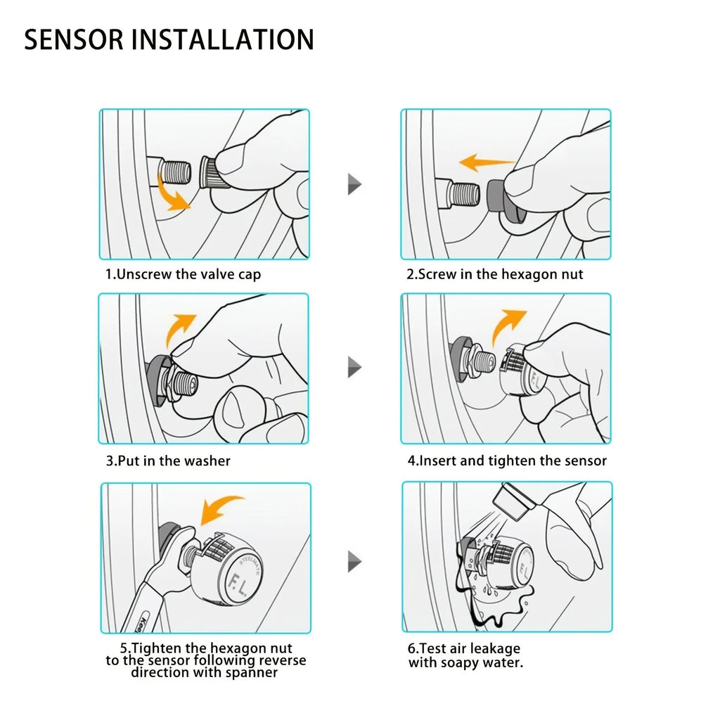 Six-step installation diagram for fitting Plug-In Tyre Pressure Monitor sensors to tyre valve stems with hex nut, washer and spanner