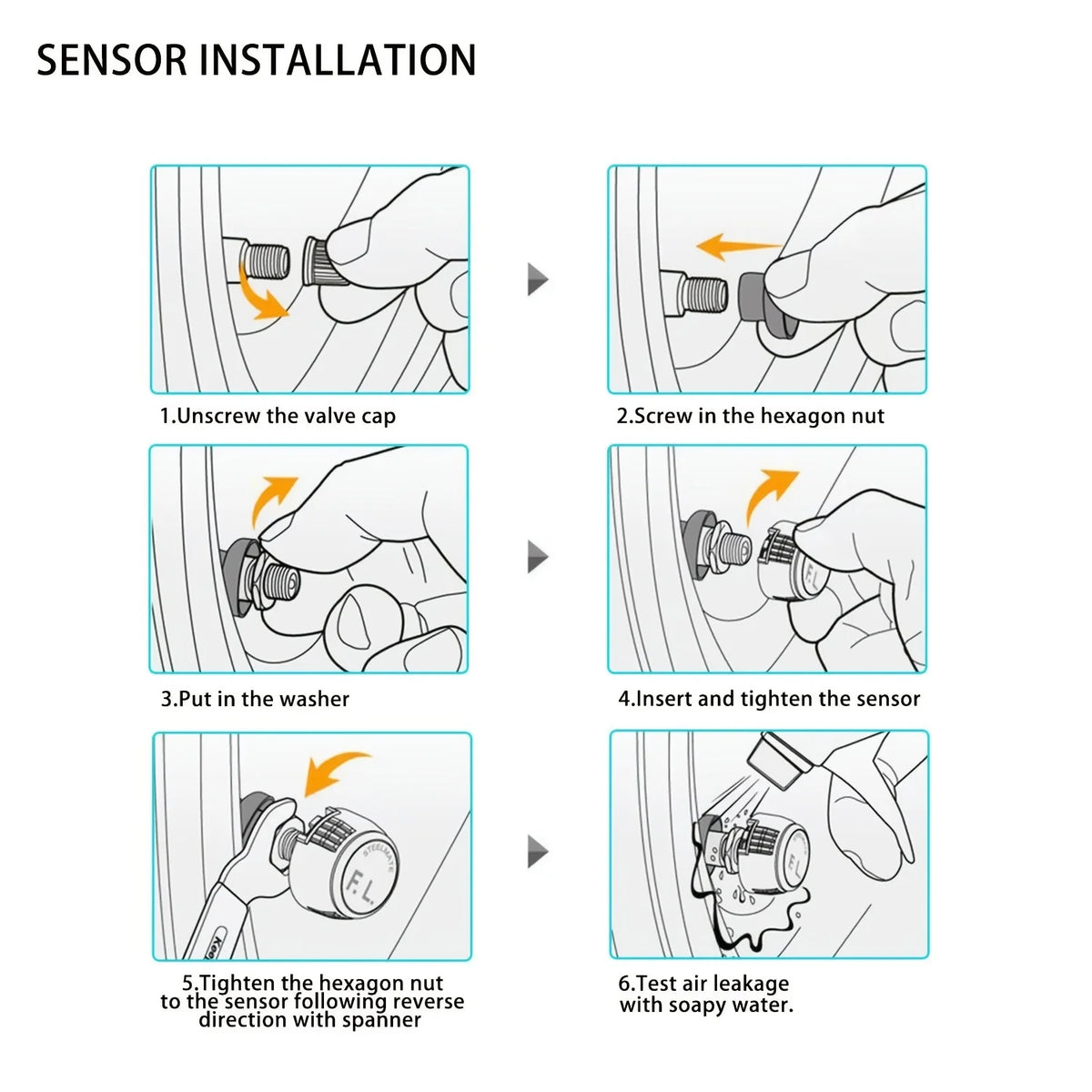 Six-step installation diagram for fitting Plug-In Tyre Pressure Monitor sensors to tyre valve stems with hex nut, washer and spanner