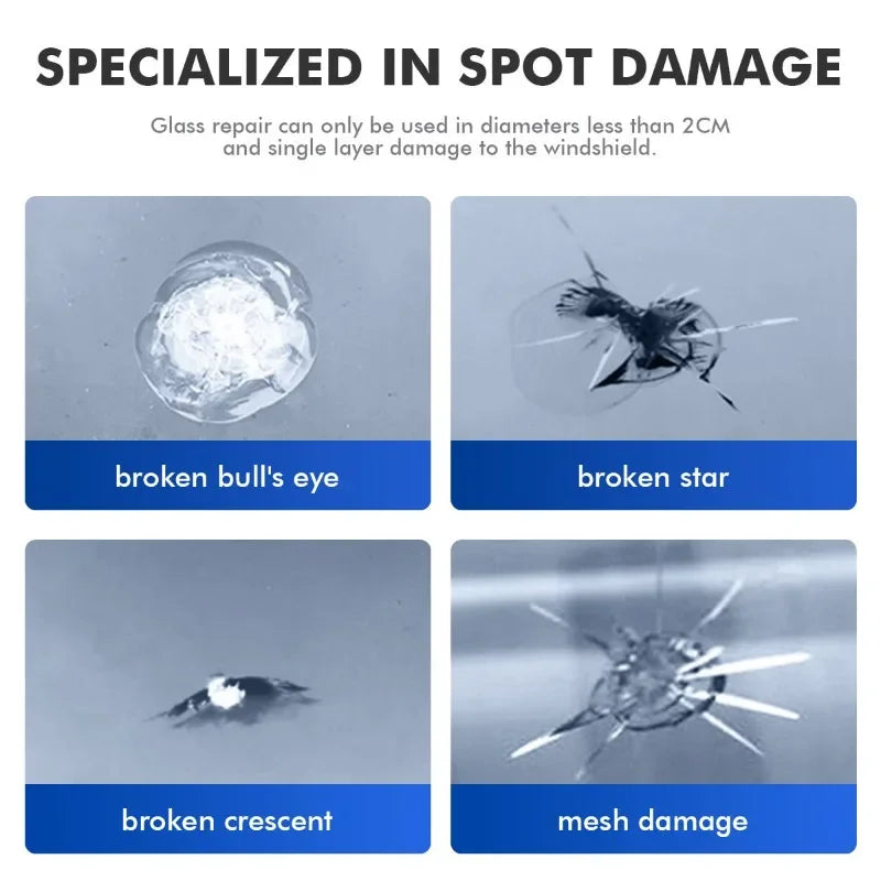 Comparison graphic showing the Windscreen Repair Kit fixing a broken bull's eye and broken star chip