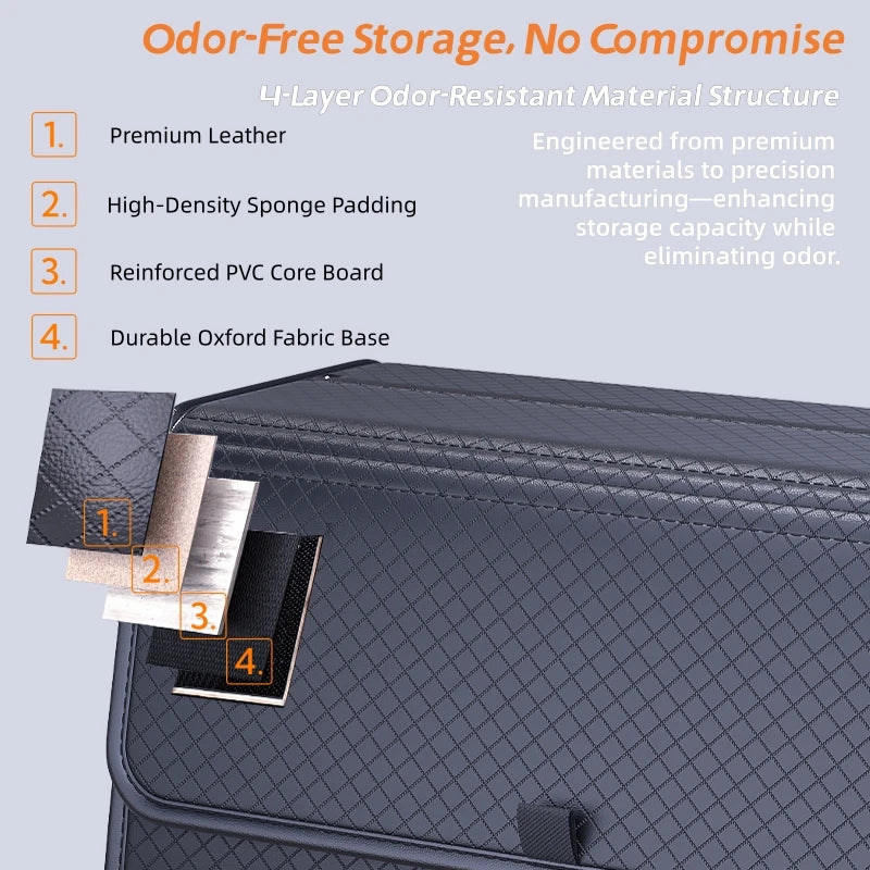 Magnetic Leather Boot Organiser four-layer odor-resistant material structure showing premium leather, high-density sponge padding, reinforced PVC core board and durable Oxford fabric base