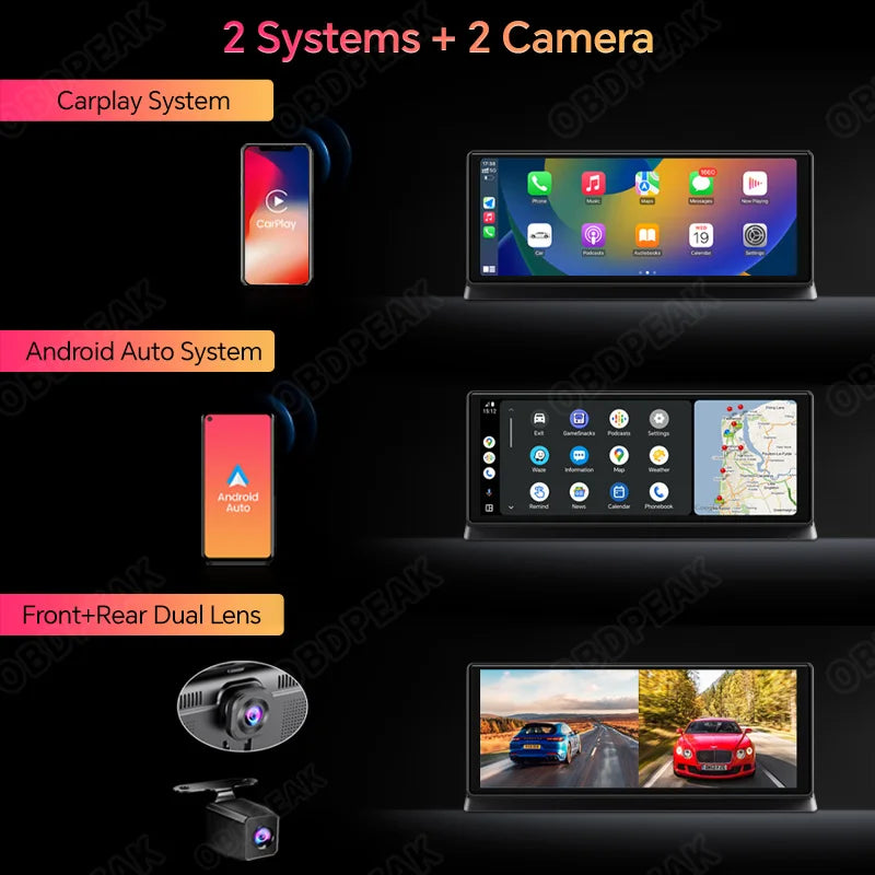 Pro CarPlay Dash Cam infographic showing the wireless CarPlay and Android Auto connection screens alongside the front and rear dual-lens camera setup