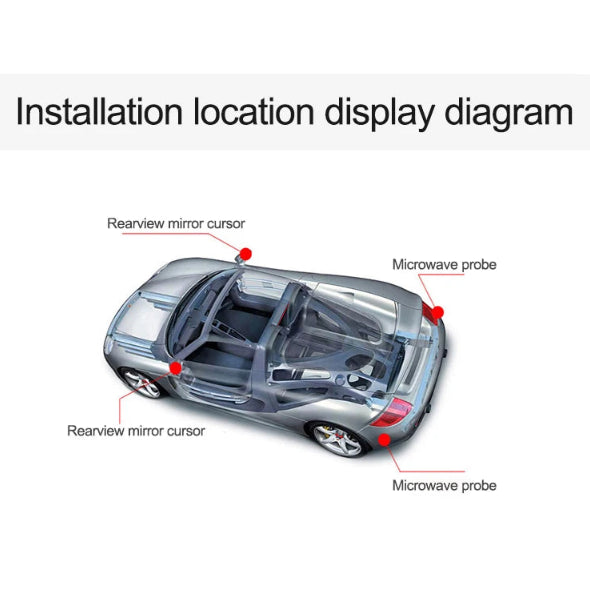 Installation location diagram showing where the Blind Spot Monitor's rearview mirror indicators and microwave probes are fitted on a vehicle