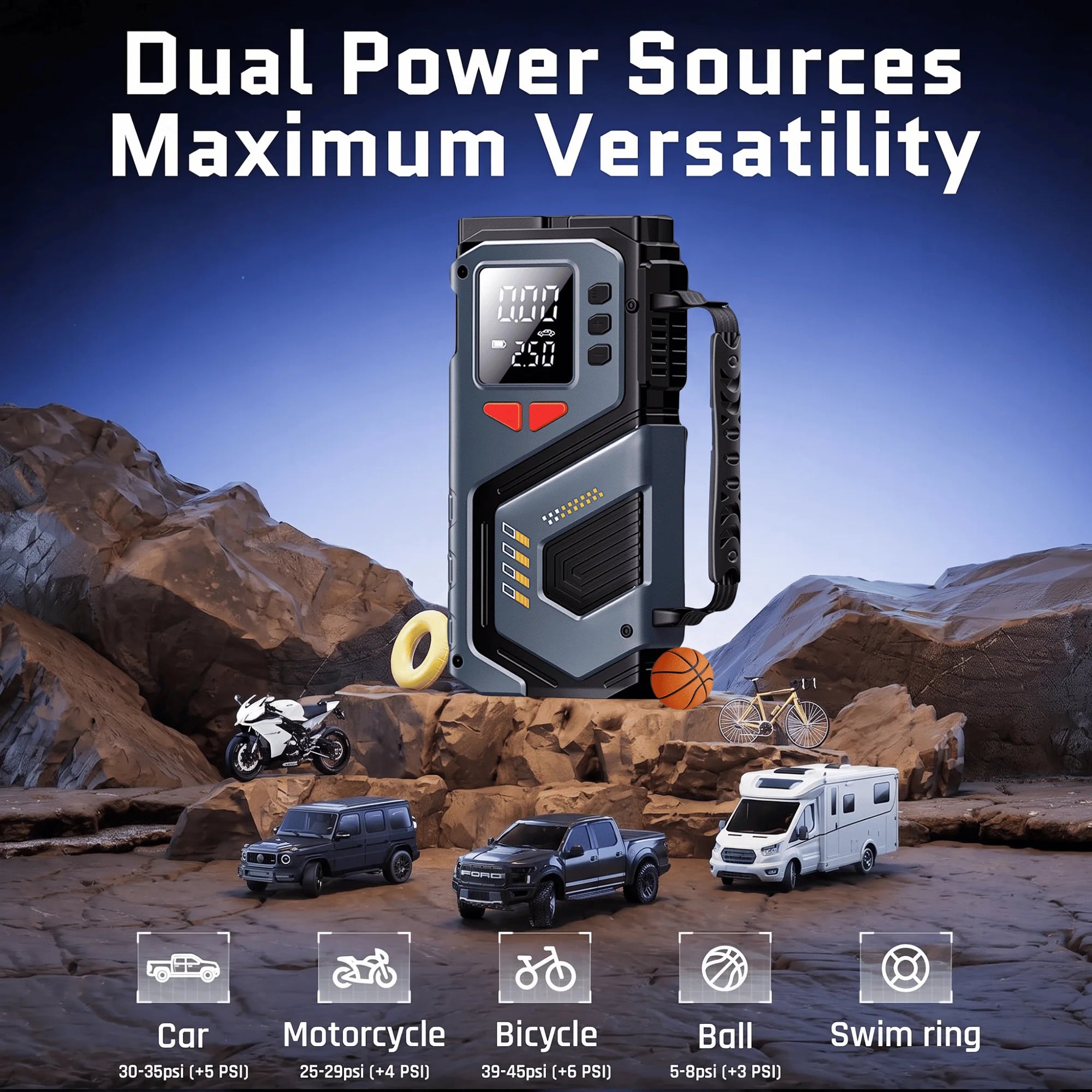 Cordless Tyre Inflator shown with dual power source icons for car, motorcycle, bicycle, ball and swim ring, indicating compatible PSI ranges for each.