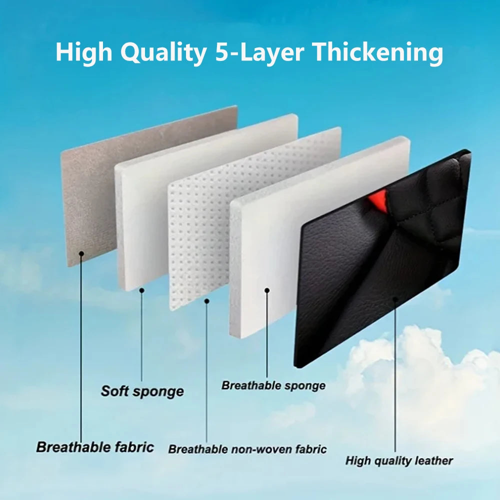 Cross-section diagram of Diamond Quilted Leather Seat Cover showing 5-layer breathable fabric and foam construction