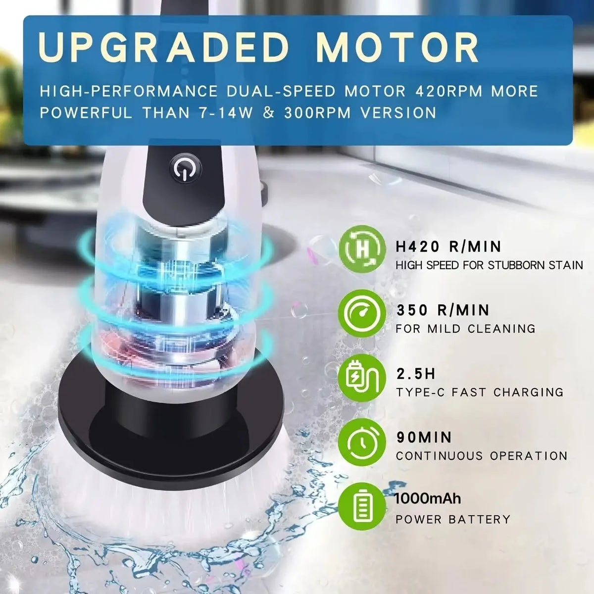 Cordless Power Spin Scrubber dual-speed 420 and 350 RPM motor, 1000mAh battery, Type-C charging and 90-minute runtime