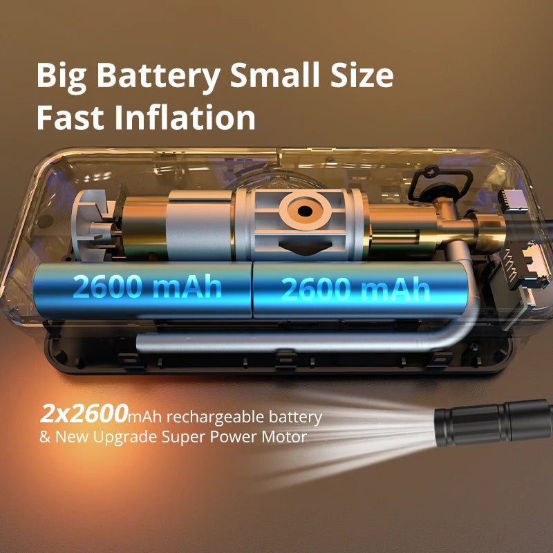 Cordless Tyre Inflator Internal Dual 2600mAh Battery and Motor