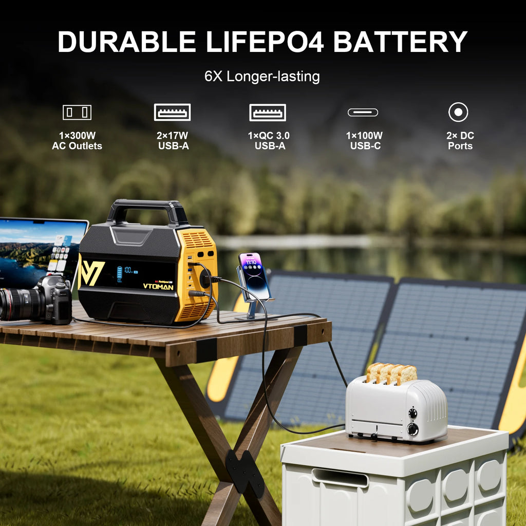 Compact 230Wh Power Station with LiFePO4 battery powering a toaster, phone and laptop at a campsite, with port icons for 300W AC outlet, USB-A, USB-C and DC ports