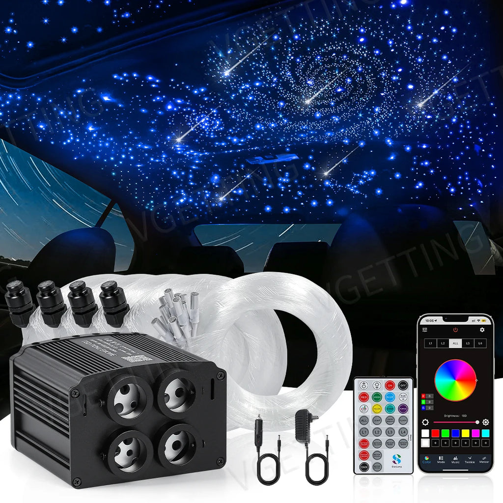 Twinkle Meteor Star Headliner showing a starry sky with shooting meteors across a car roof lining, with the full kit