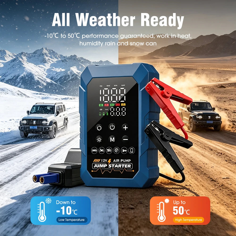 Compact Jump Starter Inflator with clamps beside 4WDs in snow and desert, rated for -10°C to 50°C use