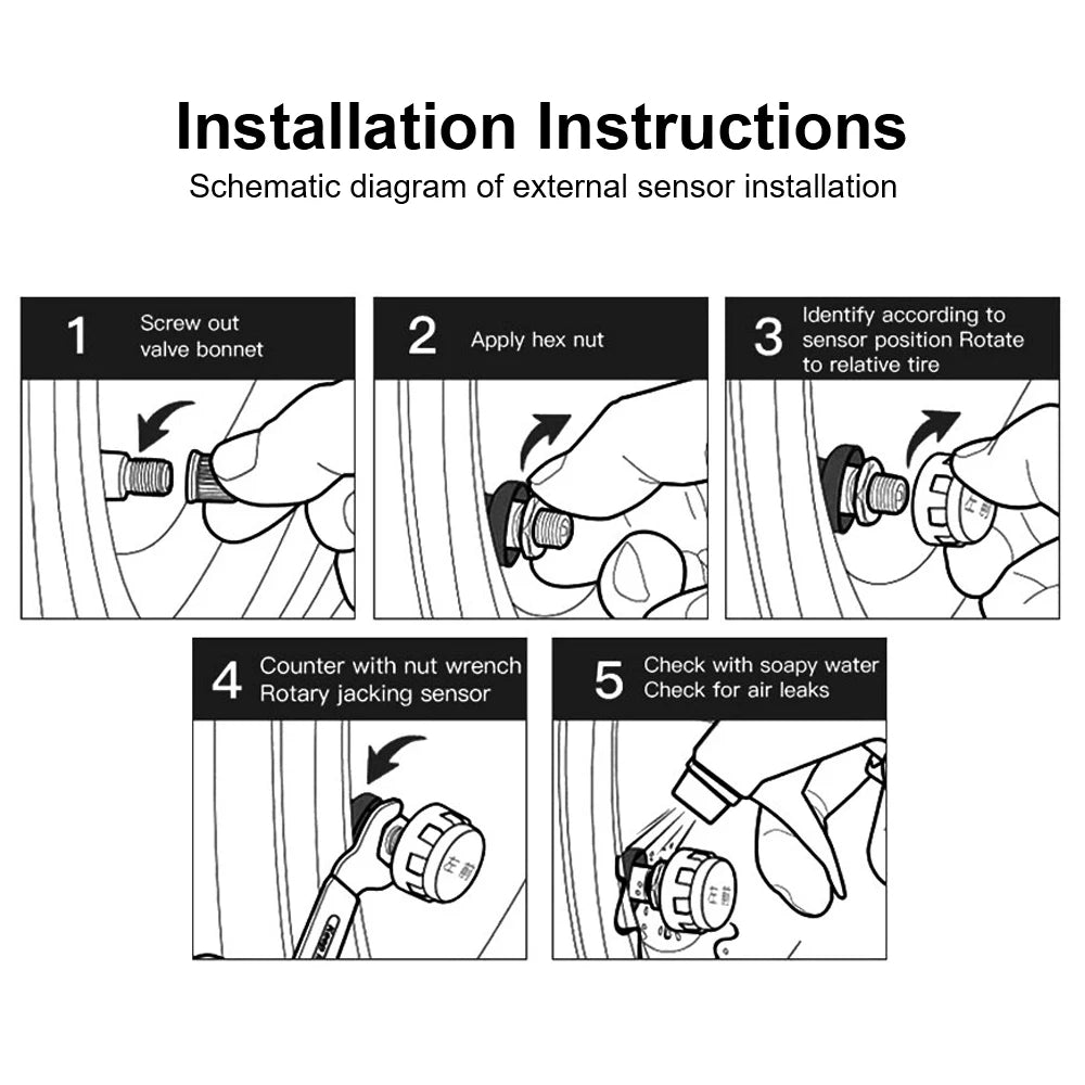Five-step installation diagram for fitting Compact USB Tyre Monitor external sensors to tyre valve stems and checking for leaks with soapy water