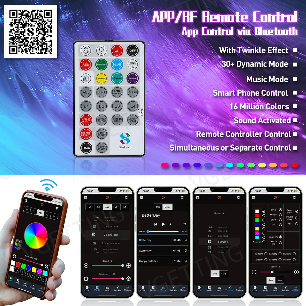 Twinkle Meteor Star Headliner app and RF remote control with twinkle effect, music mode and 30+ dynamic modes