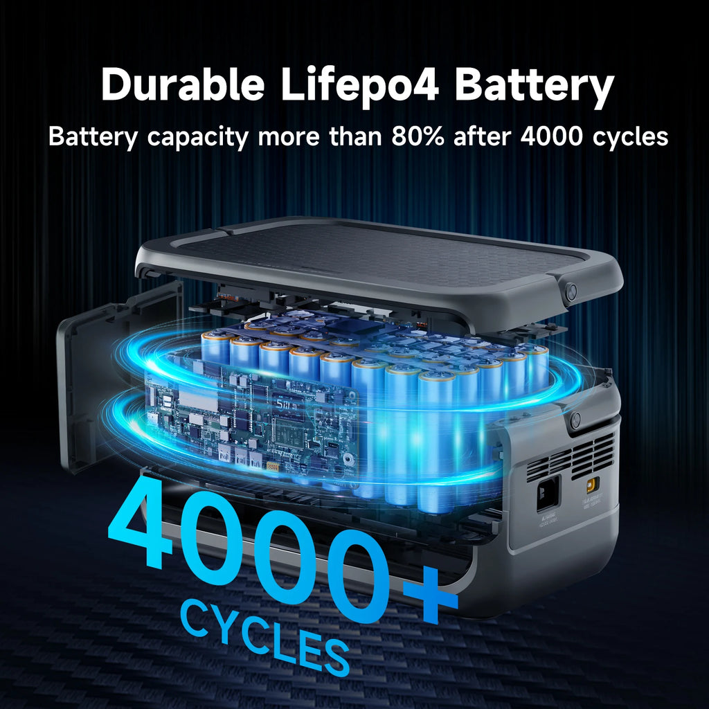 256Wh Solar Generator Kit cutaway view of the LiFePO4 battery cells and circuit board inside the power station casing