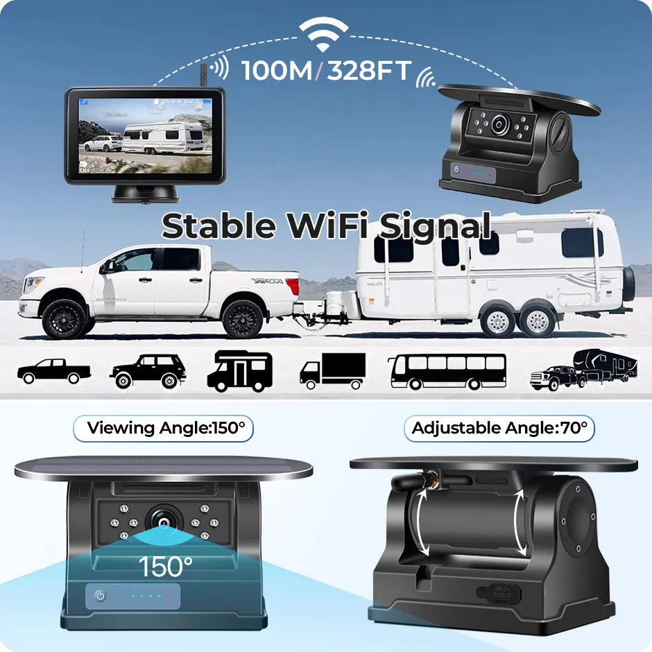Touchscreen DVR Reversing Camera wireless link between monitor and camera on a ute towing a caravan, 150-degree view
