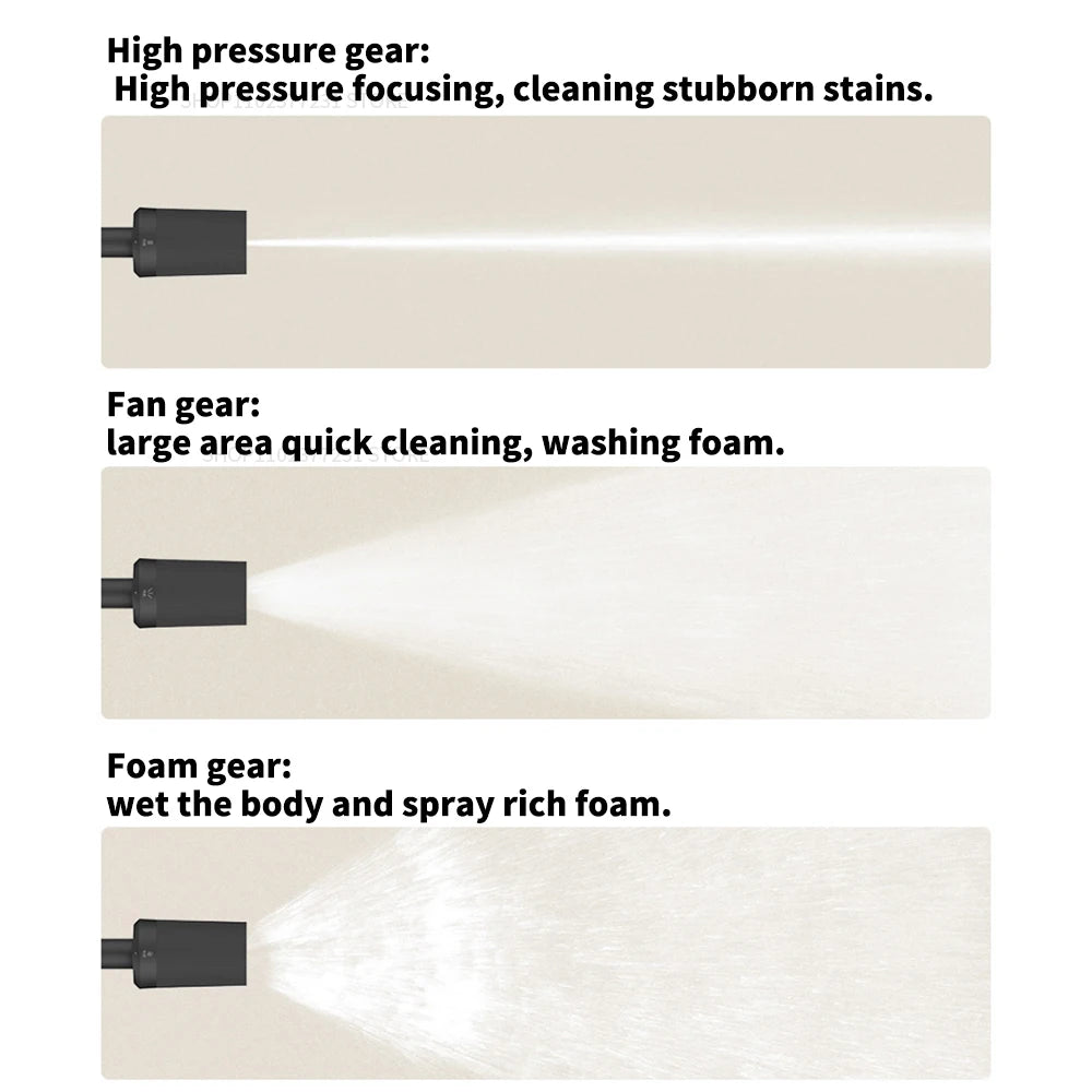 Cordless Car Pressure Washer nozzle settings: high-pressure jet, wide fan spray and foam spray
