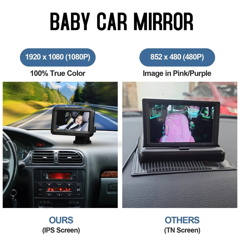 Comparison chart of baby car monitor screens showing a sharp 1080p true colour IPS display versus a blurry 480p pink-tinted TN display