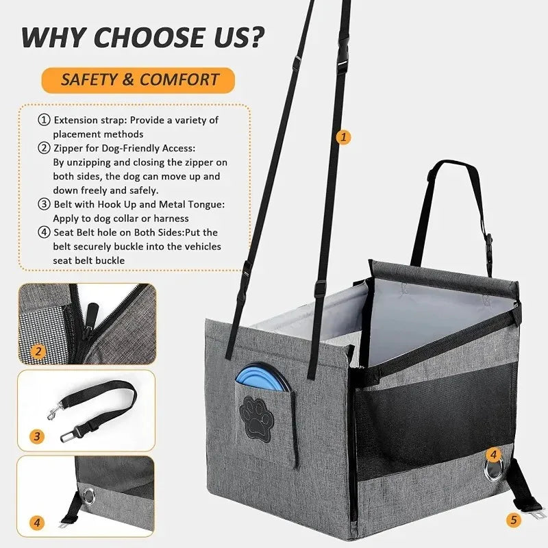 Infographic of portable pet car seat showing extension strap, dog-access zipper, and dual seatbelt holes