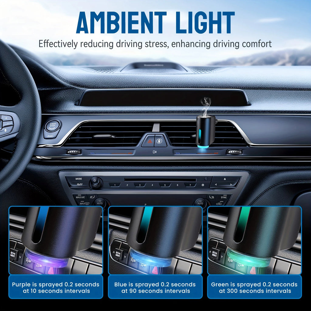 Smart Vent Aroma Diffuser on a car air vent with purple, blue and green ambient light modes for different spray intervals