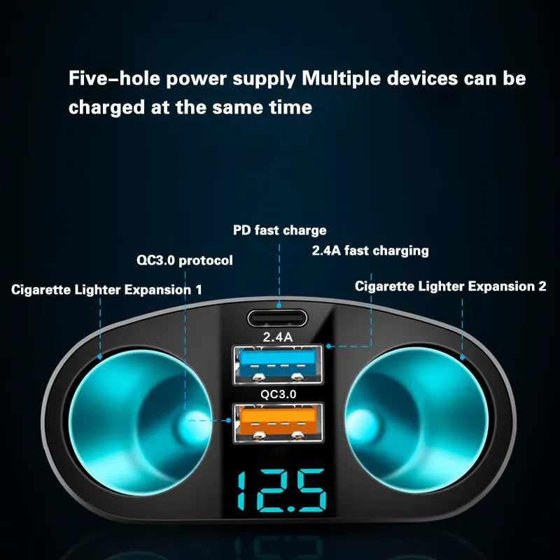 Top view of the Dual-Socket Fast Car Charger showing two lighter sockets, PD USB-C, QC3.0 and 2.4A USB ports