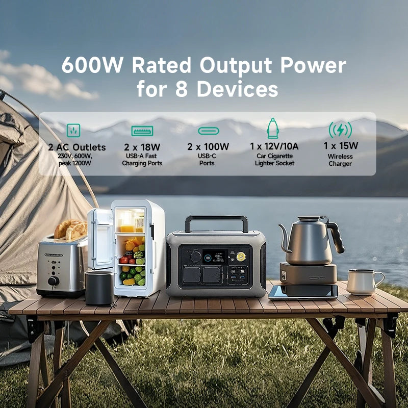 600W LiFePO4 Power Station on a camping table powering a toaster, mini fridge, kettle and phone, with icons for AC, USB-A, USB-C, 12V car socket and wireless charging pad