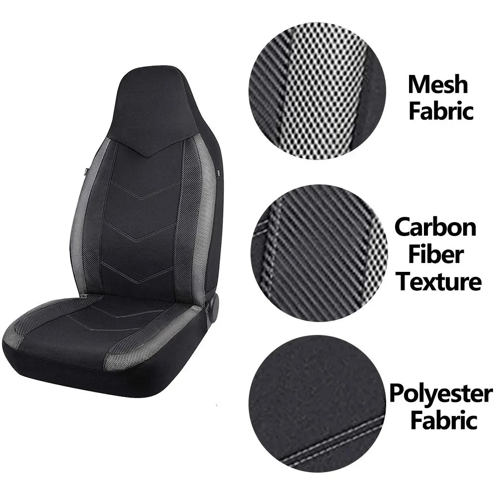 Infographic showing Sport Mesh Seat Cover fabric options including mesh fabric, carbon fibre texture and polyester fabric
