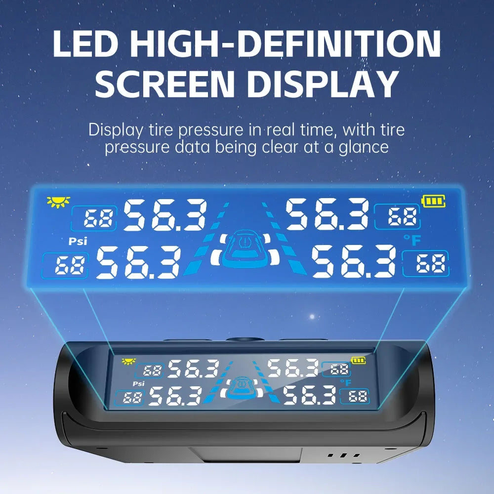 Close-up of the solar tyre pressure monitor LCD screen showing real-time PSI and temperature for each tyre