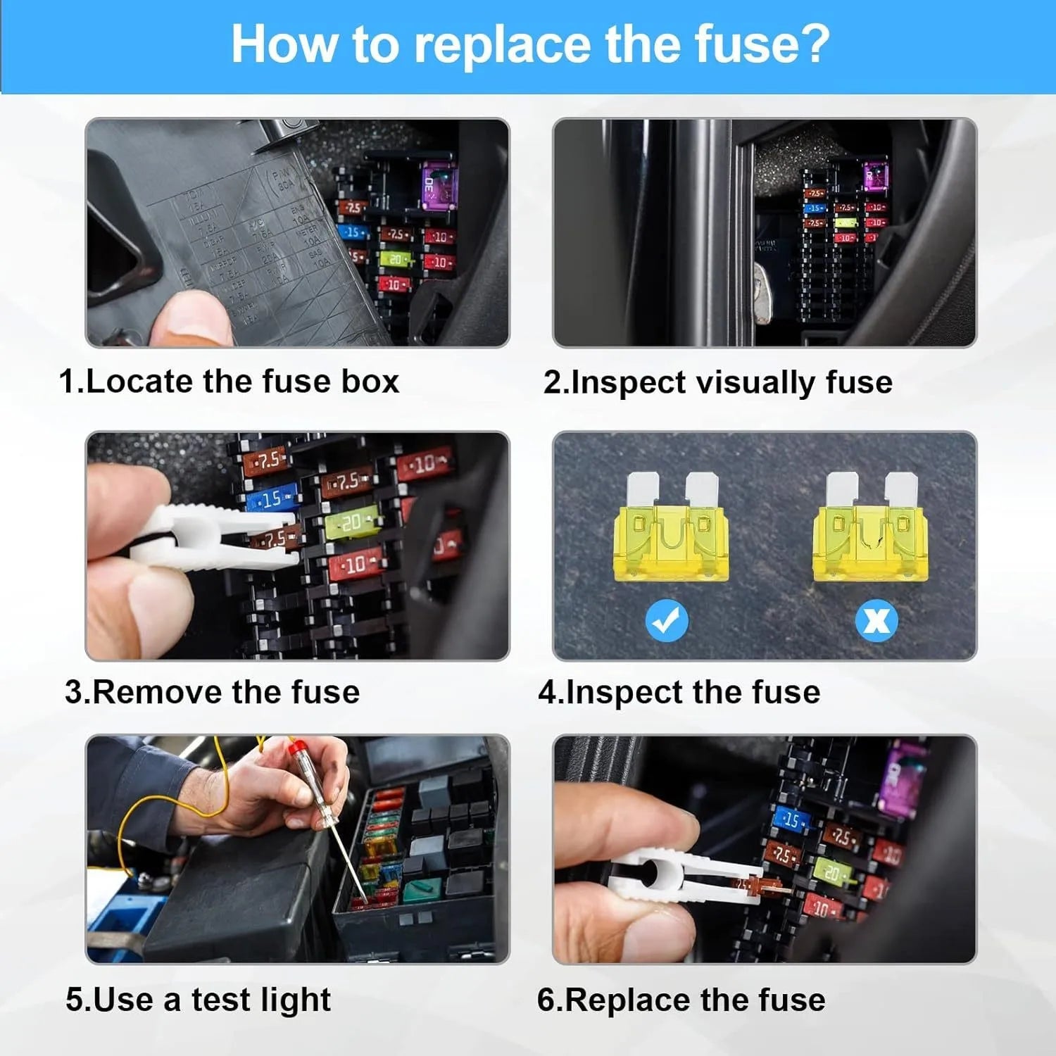 Step-by-step infographic showing how to locate, inspect and replace a car fuse using the automotive blade fuse assortment kit.