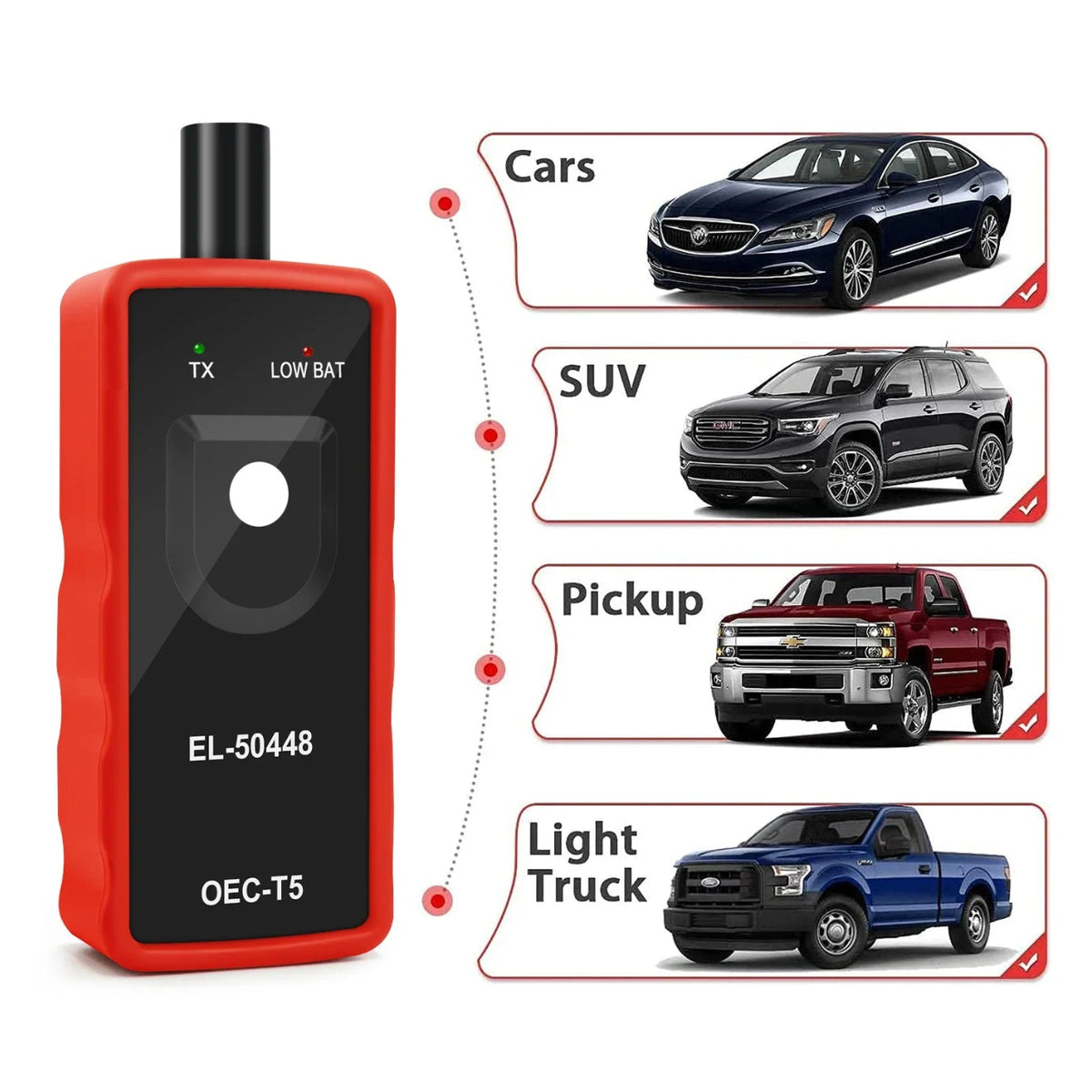 GM TPMS relearn tool shown with compatible GM cars, SUVs, pickups and light trucks