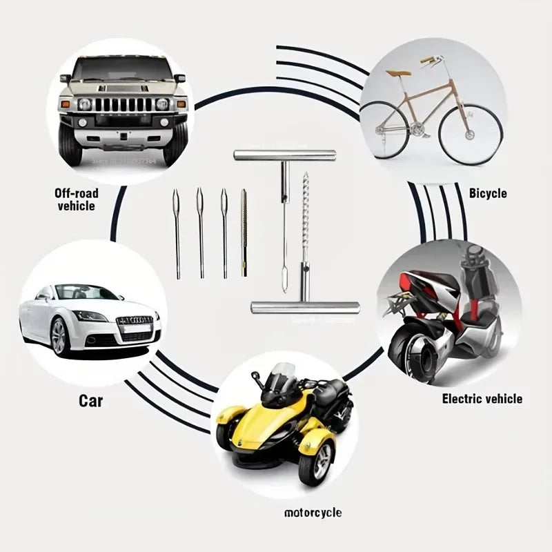 Diagram showing the Tyre Repair Tool Kit is suitable for off-road vehicles, bicycles, electric vehicles, motorcycles and cars