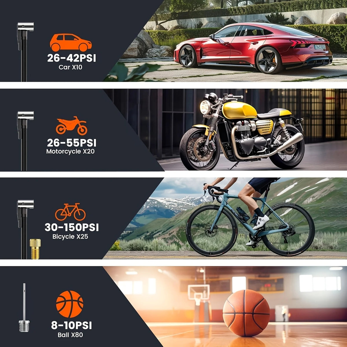 Infographic showing recommended tyre pressure ranges for cars, motorcycles, bicycles and sports balls using the Cordless Digital Tyre Inflator
