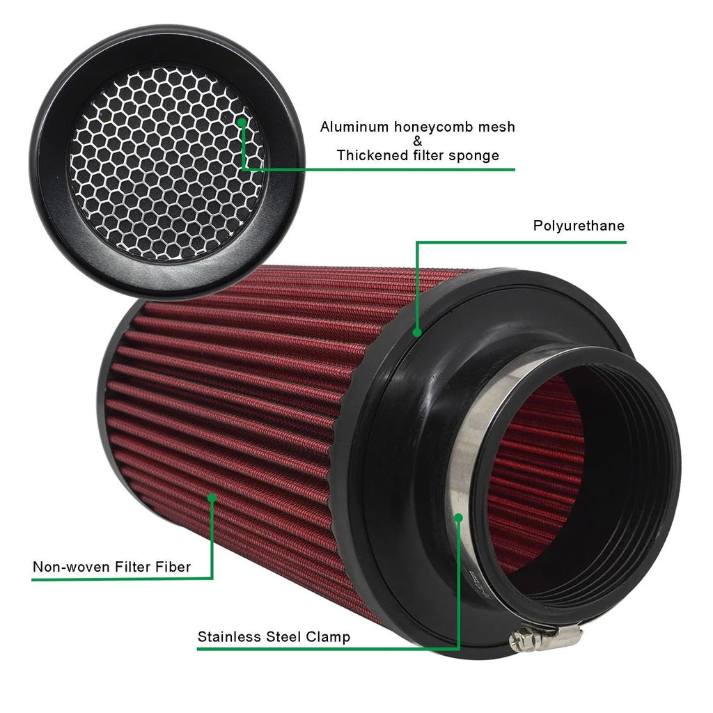 Cold air intake filter diagram labelling aluminium honeycomb mesh, polyurethane top, non-woven filter fibre and stainless steel clamp