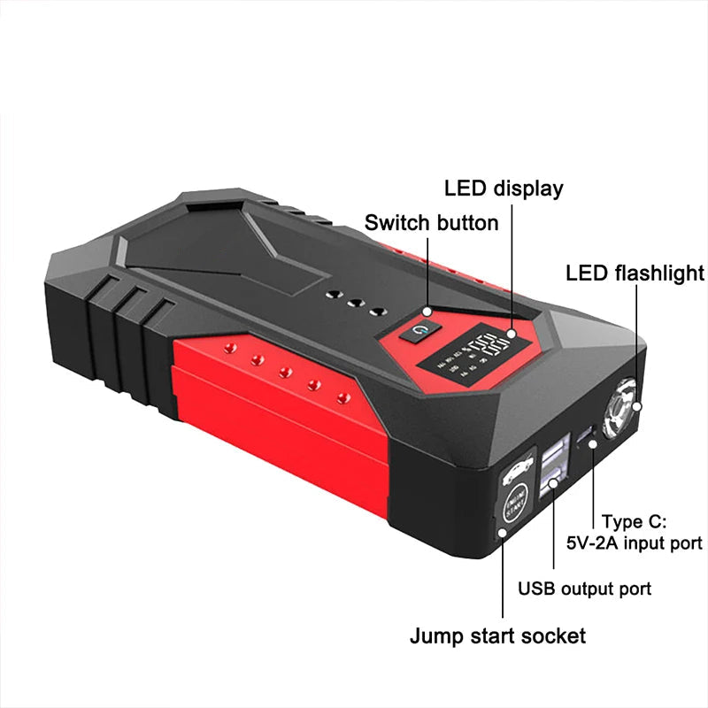Compact Pocket Jump Starter labelled diagram showing LED display, switch button, LED torch, USB output ports, USB-C input port and jump start socket