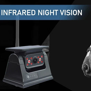 Solar Reversing Camera Kit camera with red infrared night vision LEDs on a dark background