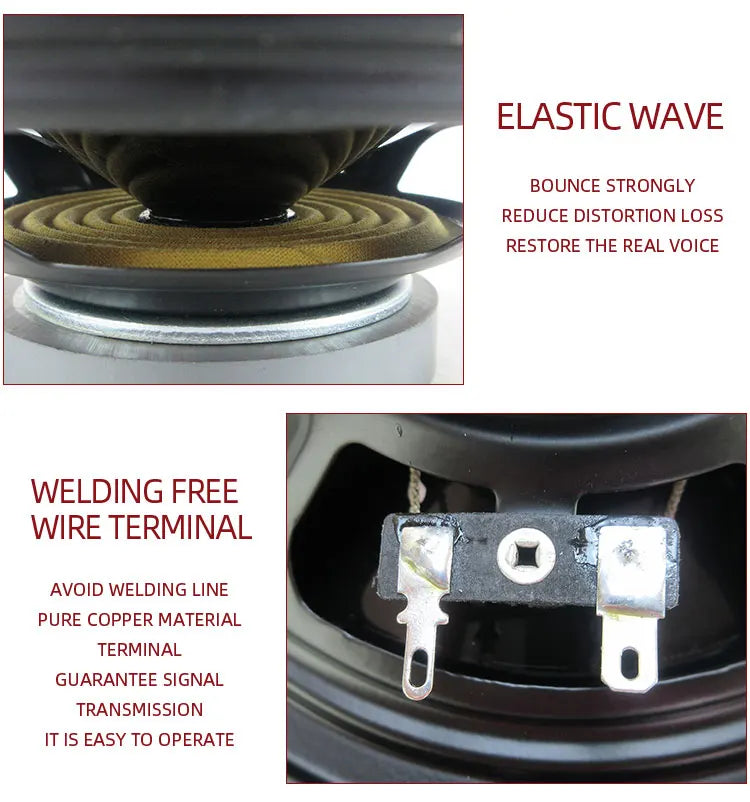 6-Inch 3-Way Coaxial Speakers close-ups of the flexible cone surround and solder-free wire terminals