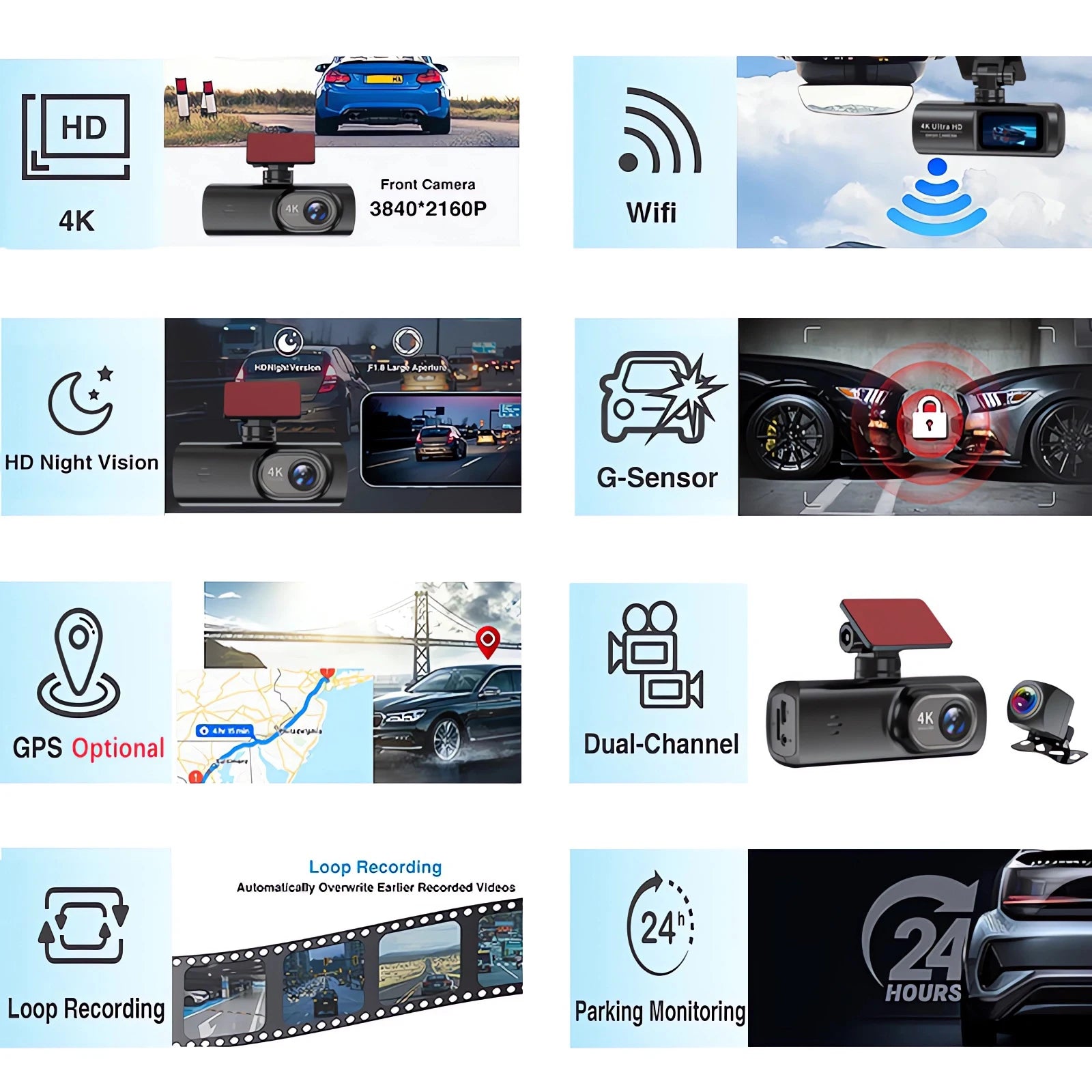 4K WiFi Dash Cam feature grid summarising 4K recording, built-in Wi-Fi, HD night vision, G-sensor, optional GPS, dual-channel recording, loop recording and 24-hour parking monitoring