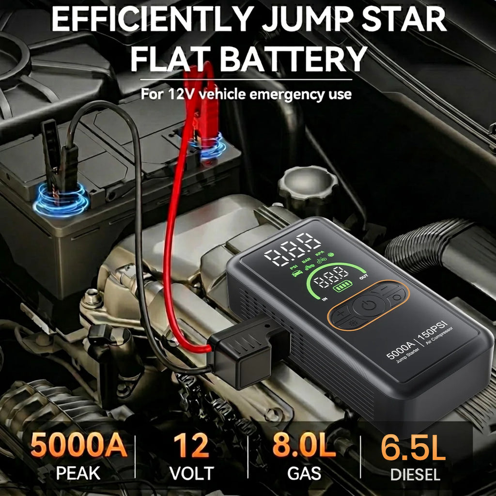 Pro Jump Starter & Inflator connected to a 12V car battery with red and black clamps under the bonnet