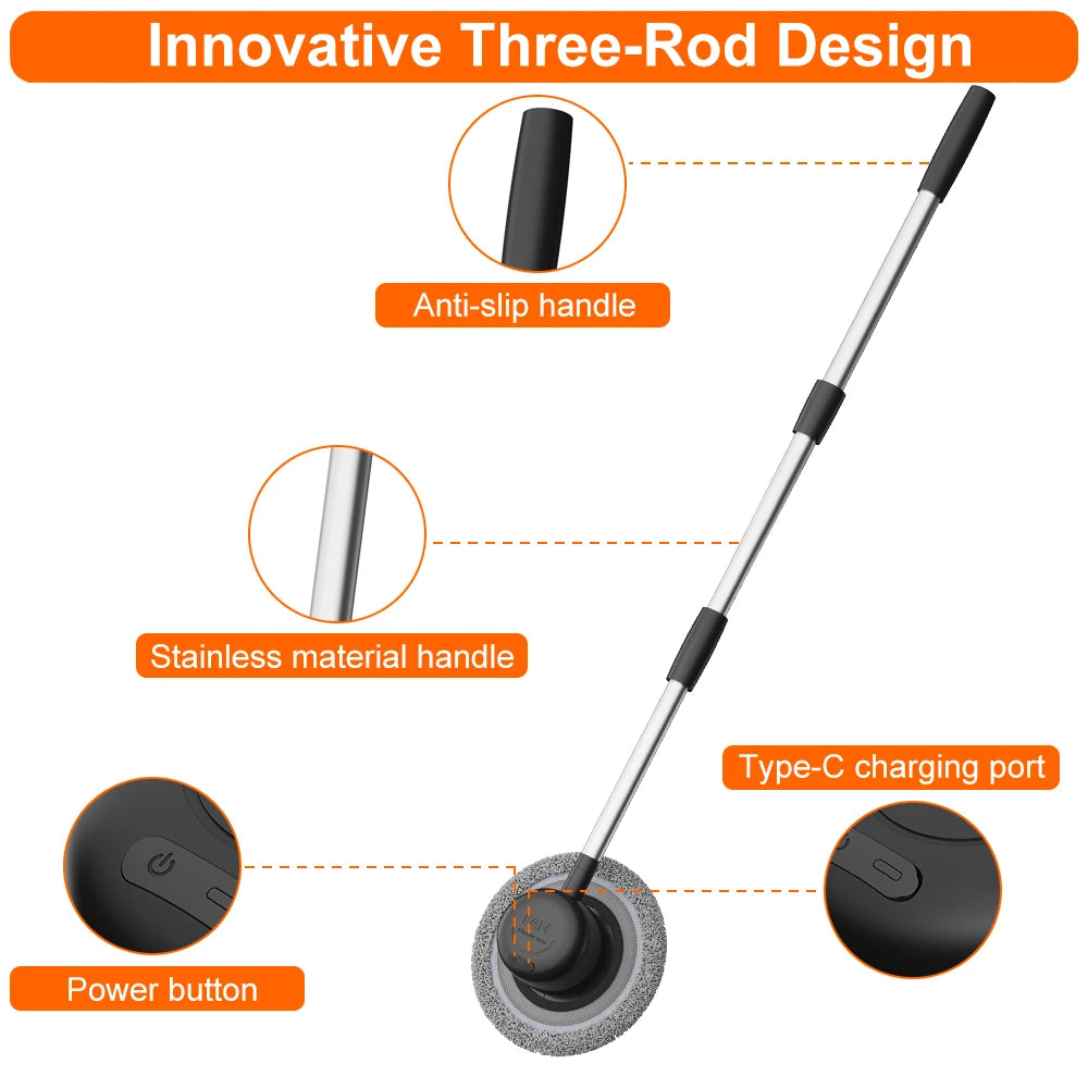 Electric Rotating Wash Mop innovative three-rod design diagram labelling the anti-slip handle, stainless steel handle, power button and Type-C charging port