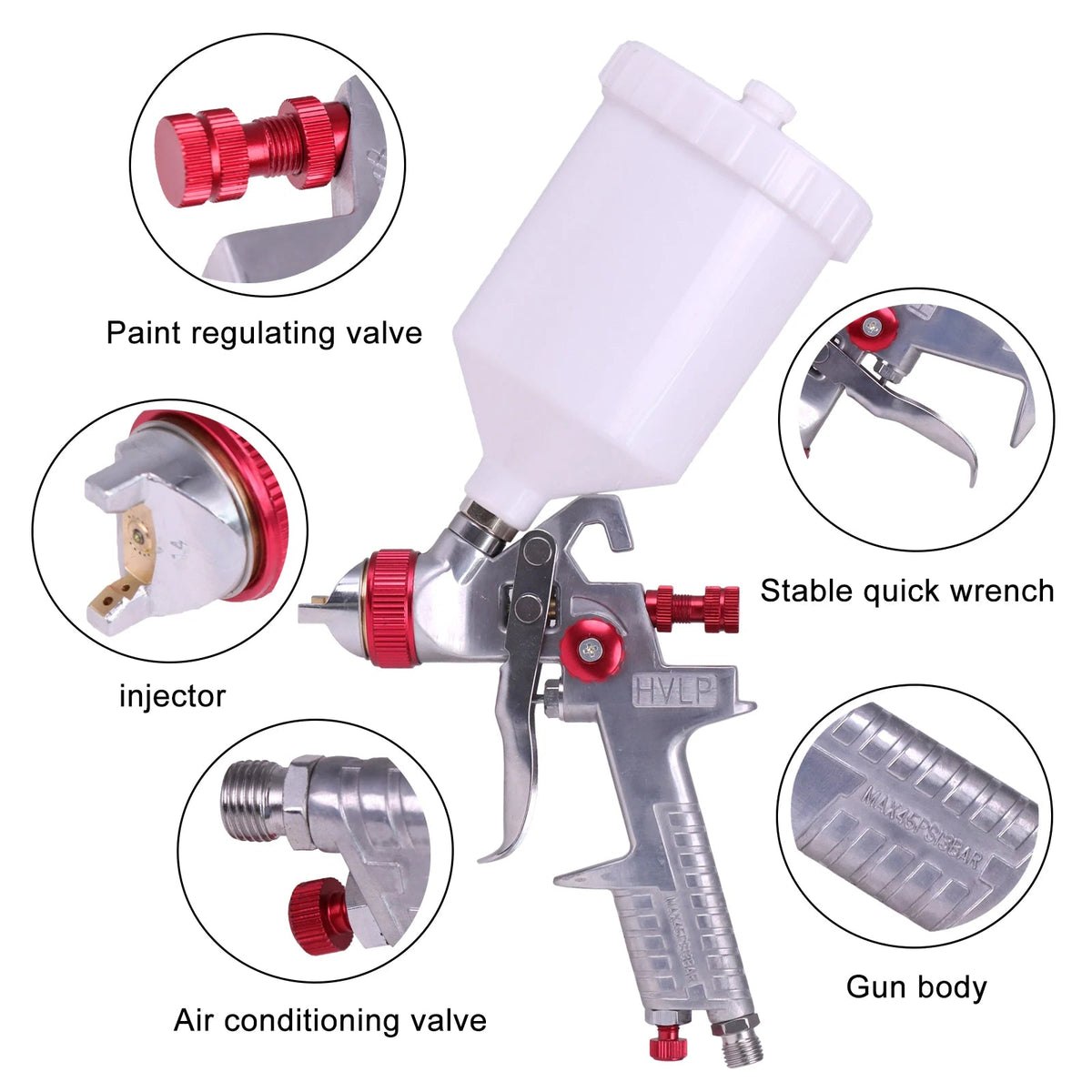 Labelled diagram of the HVLP Airbrush Spray Gun highlighting the paint regulating valve, injector, air conditioning valve, quick wrench and gun body