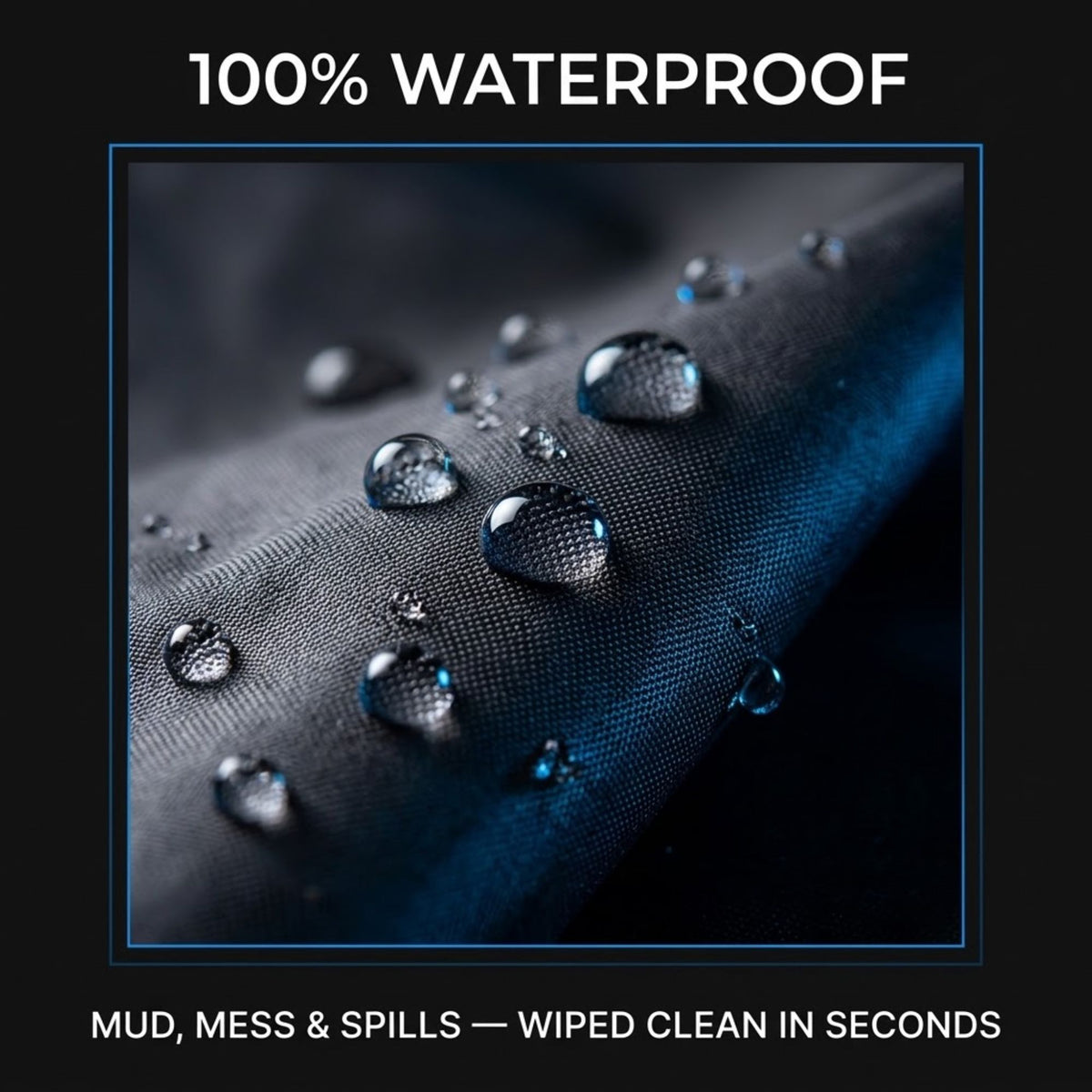 A promotional graphic with the text '100% WATERPROOF' at the top and 'MUD, MESS & SPILLS — WIPED CLEAN IN SECONDS' at the bottom, surrounding a close-up photo of water droplets on a dark waterproof fabric surface.