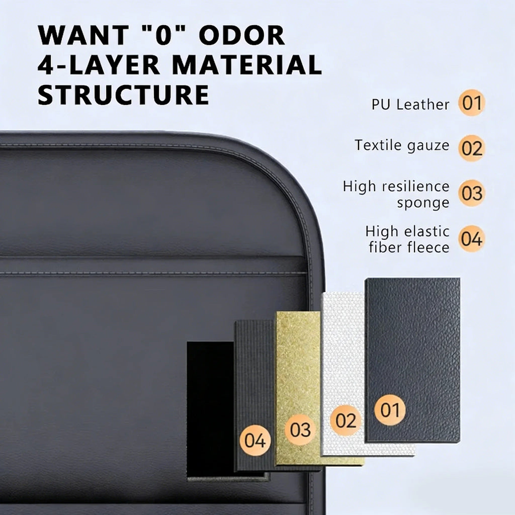 Car backseat organiser four layer material structure showing PU leather, textile gauze, high resilience sponge and elastic fibre fleece