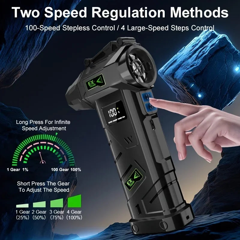 Mini Brushless Jet Blower speed control, finger pressing the button with diagrams of 100-speed stepless and 4-gear speed settings