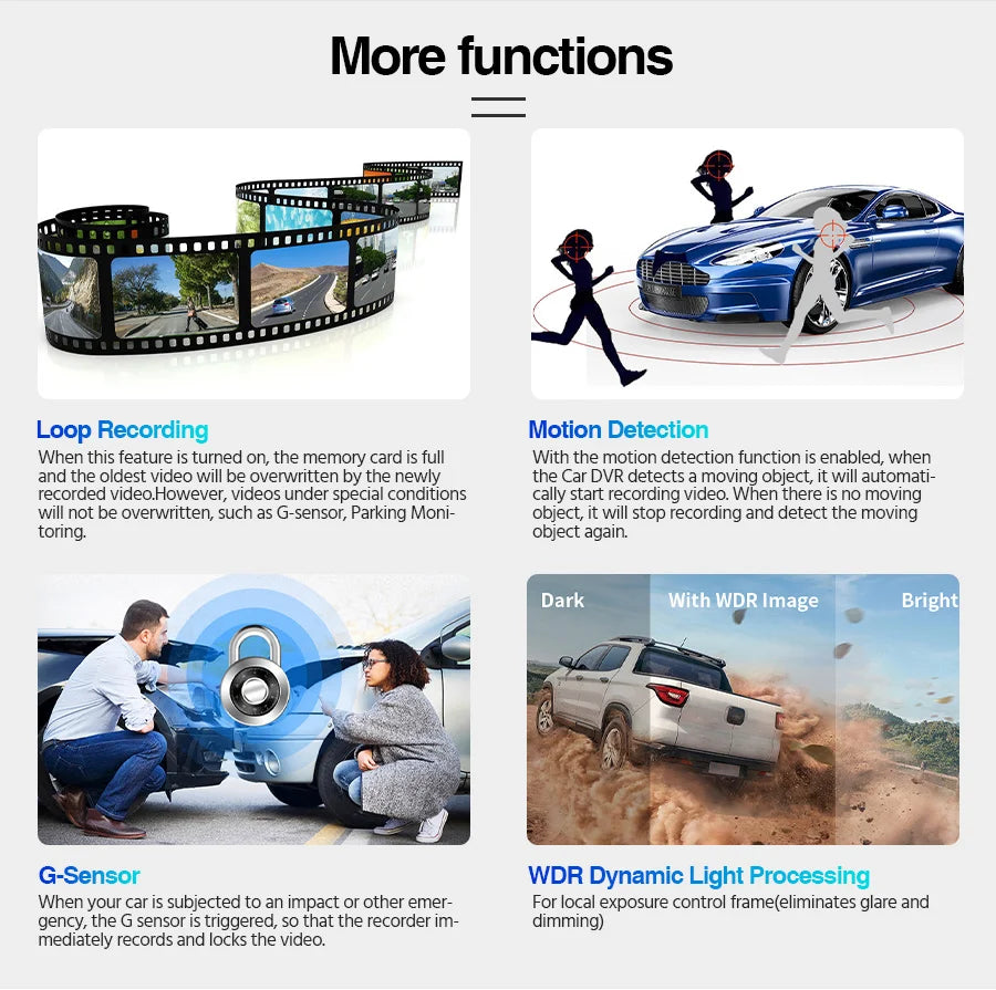 Streaming Mirror Dash Cam additional functions graphic explaining loop recording, motion detection, G-sensor impact detection and WDR dynamic light processing