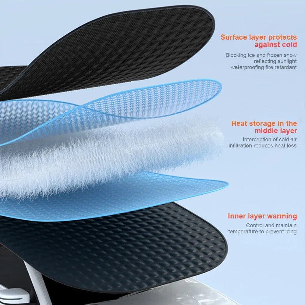 Magnetic Windshield Snow Cover three-layer material diagram showing cold-blocking surface, heat storage and inner warming layers