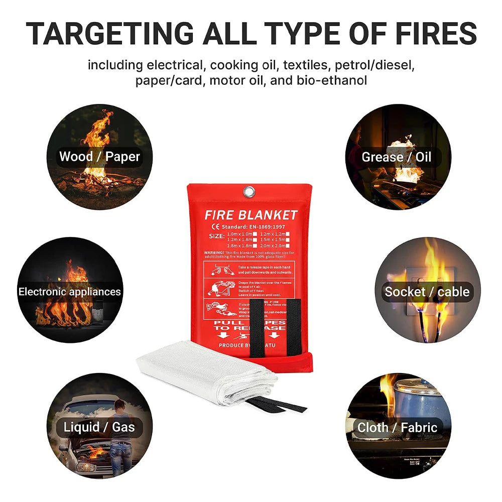 Emergency Fire Blanket surrounded by icons showing it extinguishes wood, grease, electrical, socket, liquid and fabric fires