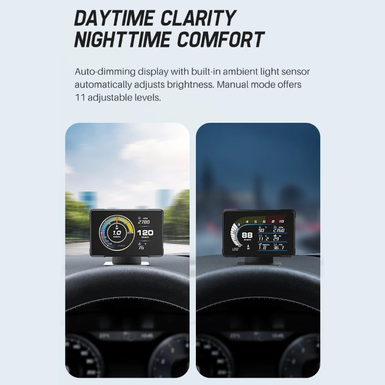 Dual-Mode OBD2 Smart Gauge on car dashboard shown in daytime and night-time with auto-dimming display brightness
