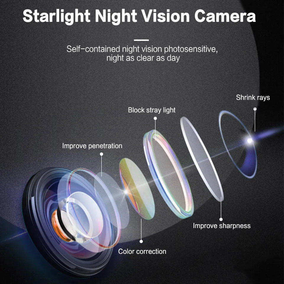 360 Degree Panoramic Car Camera night vision wheel and rim close-up graphic
