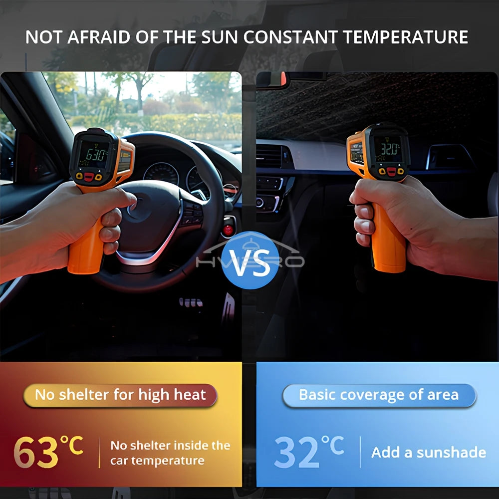 Foldable Windscreen Sun Umbrella infrared thermometer comparison showing 63 degrees Celsius with no shelter versus 32 degrees Celsius with the sunshade fitted