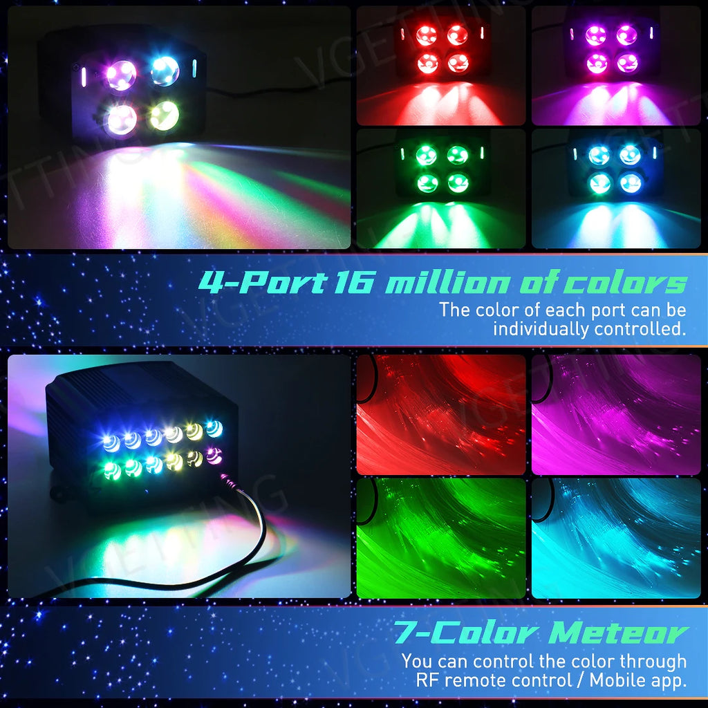 Twinkle Meteor Star Headliner 4-port light engine with individually controlled colours and 7-colour meteor effect